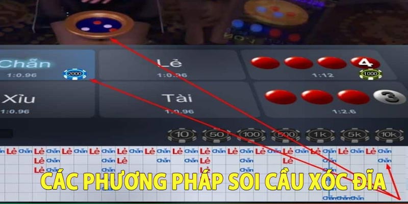 Các phương pháp soi cầu xóc đĩa hiệu quả